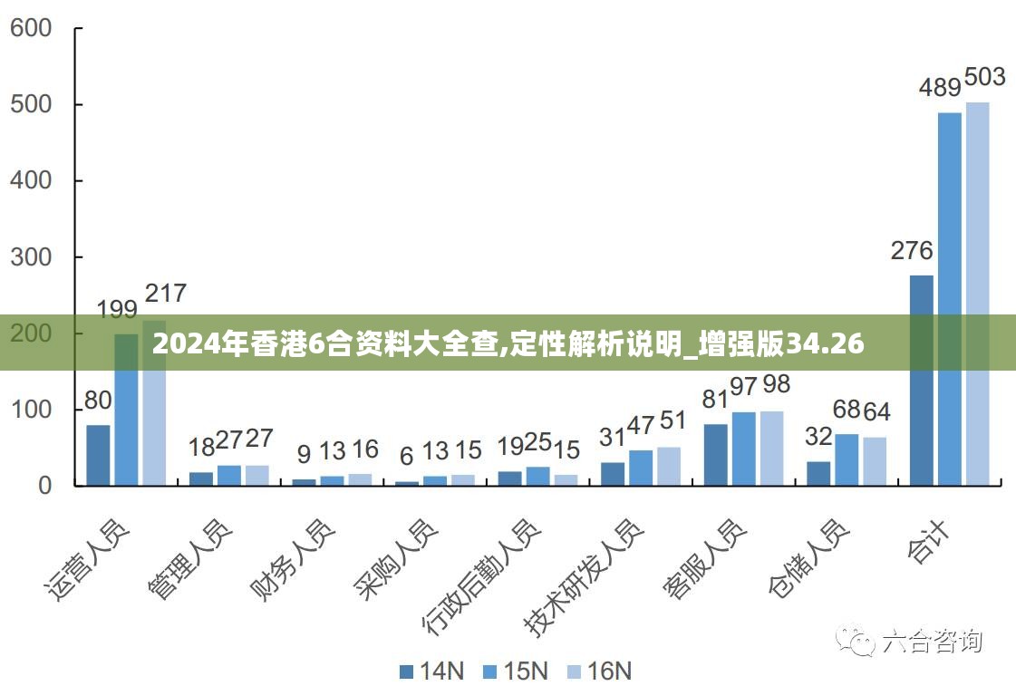 二四六香港全年免费资料说明075期 05-13-25-30-35-49W：28,二四六香港全年免费资料说明075期，深度解析与实用指南