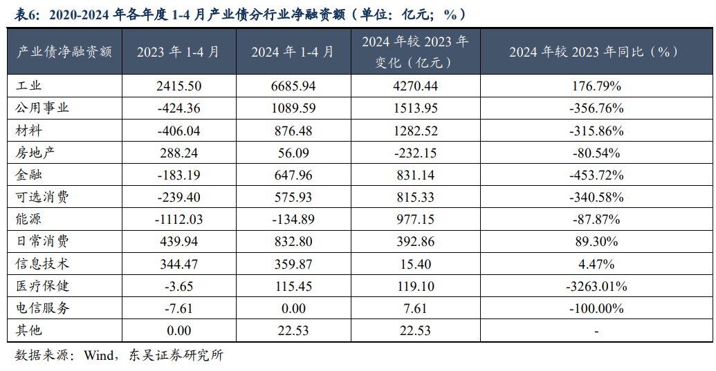 2024新奥资料免费精准07053期 05-15-22-24-26-32U：29,探索新奥资料，免费精准获取2024年07053期数据，揭秘U，29的秘密