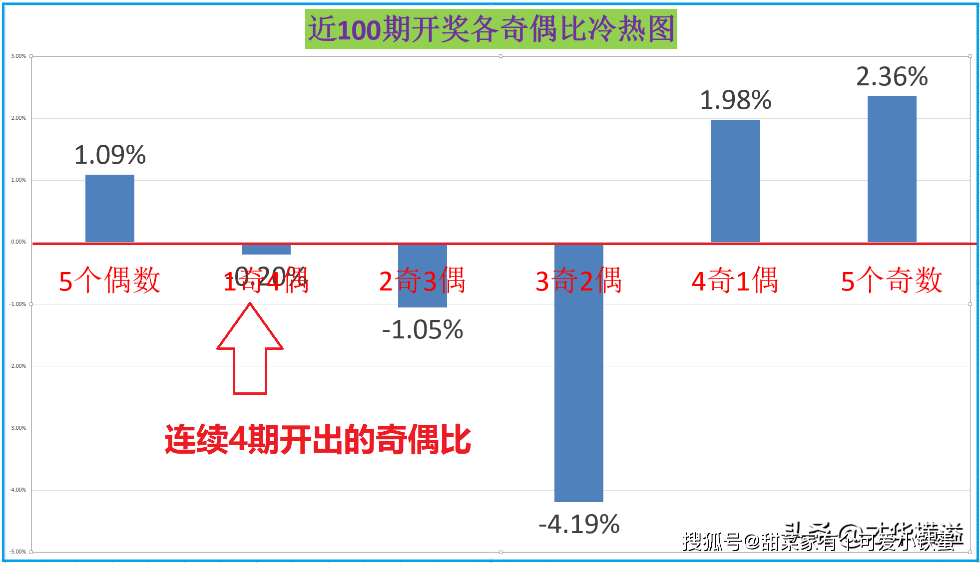 2025澳门特马今晚开奖一 105期 03-12-38-40-42-47K：38,澳门特马今晚开奖分析——以第105期为例（关键词，一、澳门特马、今晚开奖、第105期、数字组合）