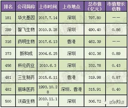 2025新澳天天彩免费资料022期 06-16-33-43-44-46K：39,探索新澳天天彩，2025年免费资料解析——第022期关键词详解及策略探讨