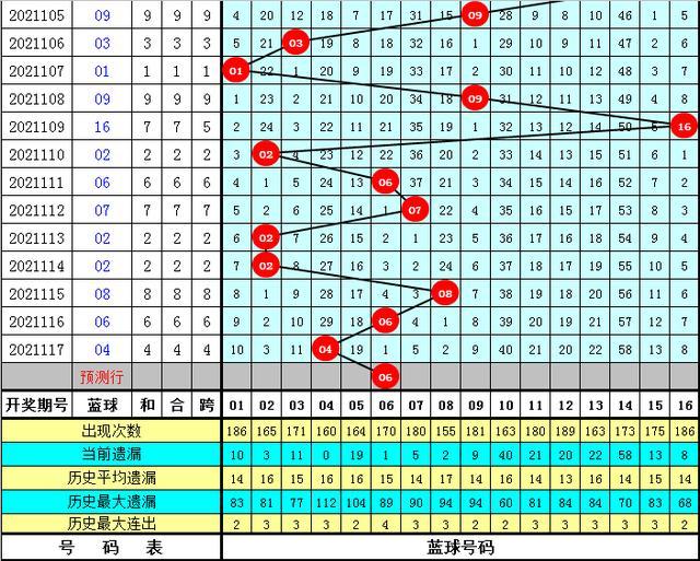 澳门六6合开奖大全049期 12-14-20-23-24-27W：39,澳门六6合开奖结果分析——以第049期为例（关键词，澳门六6合开奖大全、开奖结果分析）