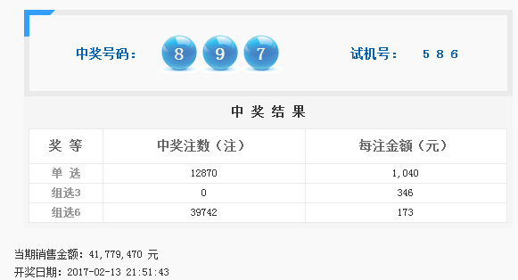 新澳门6合开奖号码开奖结果085期 36-12-17-01-32-47T：26,新澳门6合开奖号码开奖结果085期分析——以36-12-17-01-32-47T，26为中心