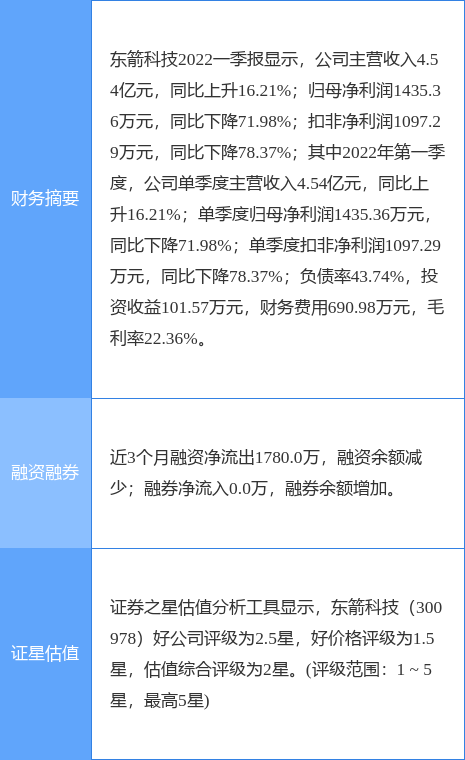 澳门马会传真127期 10-11-22-26-34-45D：42,澳门马会传真第127期，探索数字背后的故事与期待