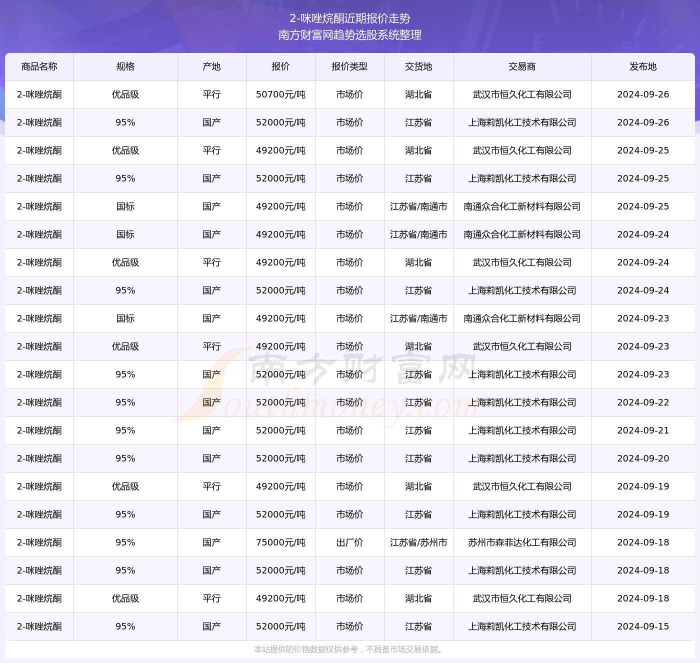 新澳天天开奖资料大全1052期003期 11-22-07-39-42-18T：06,新澳天天开奖资料解析，第1052期与第003期的数字奥秘探索