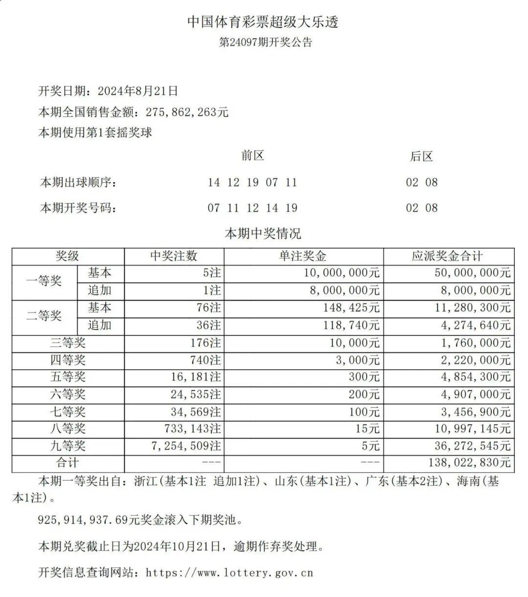 澳门六开奖结果2025开奖今晚034期 39-15-25-44-07-30T：19,澳门六开奖结果2025年开奖今晚034期揭晓，探索彩票背后的故事与期待