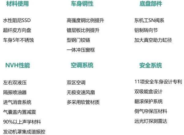 新澳精准资料免费提供网086期 06-22-28-38-40-49A：17,新澳精准资料免费提供网，探索第086期的秘密与未来展望