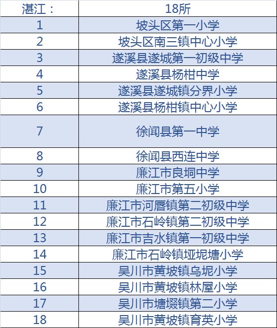 澳门六开奖历史记录软件特色080期 18-24-27-29-36-40H：41,澳门六开奖历史记录软件特色解析，第080期开奖号码分析（18-24-27-29-36-40H，41）