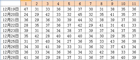 二四六香港天天开彩大全117期 07-13-17-23-43-46U：41,二四六香港天天开彩大全第117期详解，从数字中寻找幸运的秘密