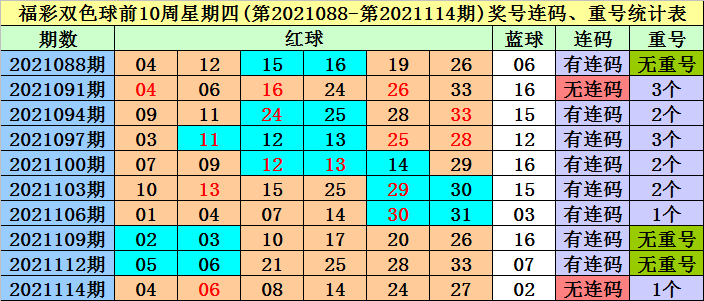 澳门三中三码精准1002期 03-05-09-17-30-34L：07,澳门三中三码精准分析第100期，揭秘数字背后的秘密与策略（关键词，澳门三中三码精准分析第100期 03-05-09-17-30-34L，07）