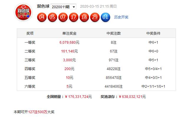 新澳今天最新资料晚上出冷汗142期 01-05-13-21-37-49M：36,新澳彩票第142期资料解析与应对出冷汗的策略，以冷静应对挑战