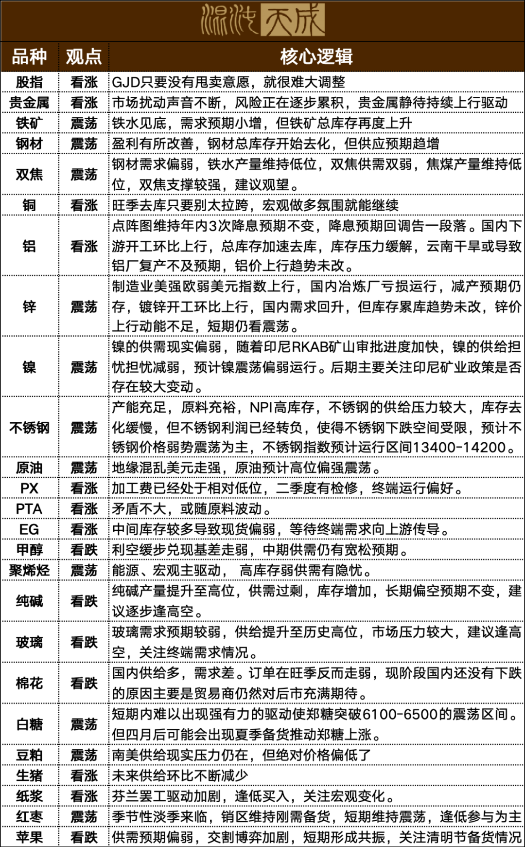 2025年今期2025新奥正版资料免费提供028期 03-18-38-40-43-46R：17,探索未来之门，关于新奥正版资料免费提供的深度解析 —— 以特定期数为例（第028期）