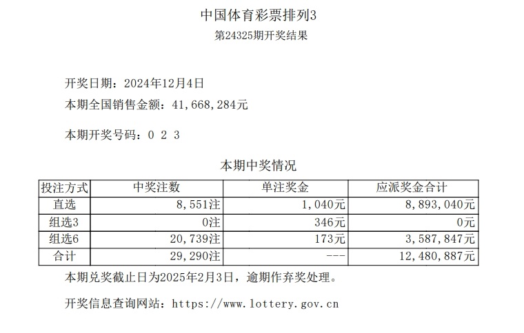 2025年澳门特马今晚开奖号码117期 01-04-05-43-44-49N：43,探索澳门特马，2025年第117期开奖号码预测与解析——关键词，澳门特马今晚开奖号码、第117期、特定组合解析