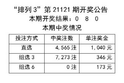 澳门天天彩期期精准单双波色073期 10-12-37-39-42-47P：43,澳门天天彩期期精准单双波色，探索数字背后的奥秘与策略分析（第073期）