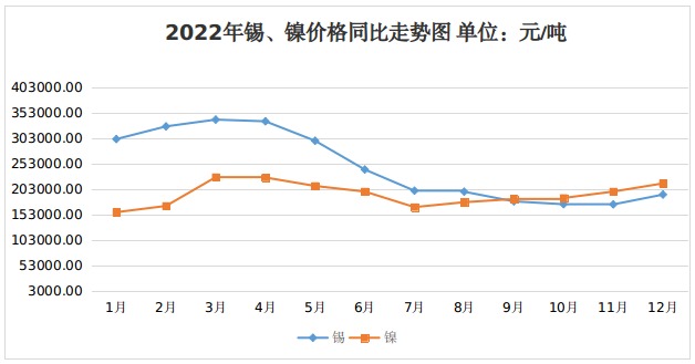 2025新澳今晚资料041期 03-19-20-22-38-46D：18,探索未来之门，新澳今晚资料第041期深度解析与预测（独家分析）