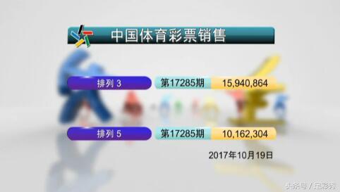 2004年澳门特马开奖号码查询141期 02-10-21-32-34-41B：34,澳门特马彩票的历史可以追溯到很久以前，而每一期的开奖号码都承载着无数人的希望和梦想。今天，我们将聚焦于一个特殊的时期和一组特殊的号码——那就是在充满希望的2004年，澳门特马的第141期开奖号码。本文将详细介绍这一期彩票的概况，重点分析这组号码背后的故事，以及它们可能带来的启示。同时，我们将深入探讨彩票文化对现代社会的影响，旨在让读者更全面地了解彩票背后的意义和价值。