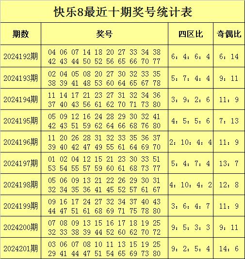 澳门正版免费全年资料149期 01-07-10-19-44-49S：37,澳门正版免费全年资料解析，149期数字探索与预测（上）