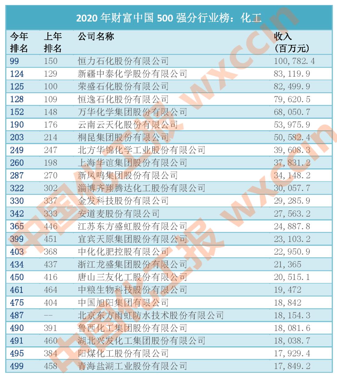 2024新澳今晚资料年051期028期 11-18-20-25-33-41F：24,探索新澳未来之门，2024年今晚资料解读与预测（第051期与第028期焦点分析）