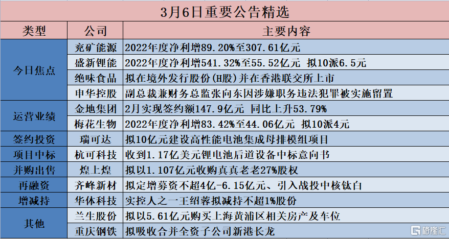 2025香港全年免费资料公开095期 08-16-18-20-30-36D：45,探索未来的香港，免费资料公开与数字背后的故事（第095期）