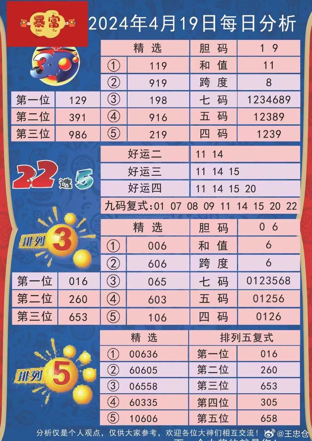 2025六开彩天天免费资料070期 10-19-34-45-05-47T：26,探索六开彩，2025年天天免费资料的深度解析（第070期）