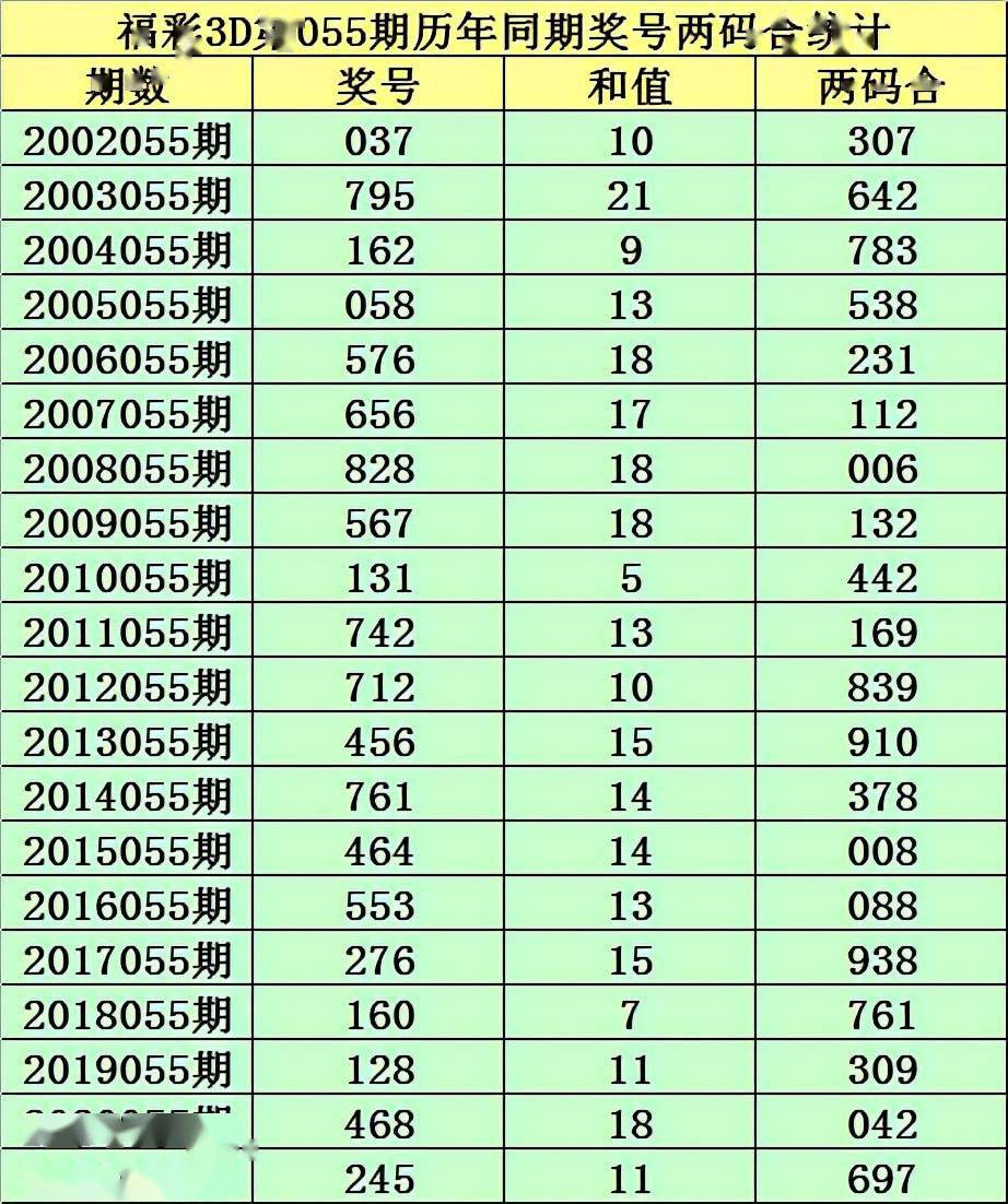 2025年新澳门历史开奖记录090期 13-42-01-25-44-47T：23,探索新澳门历史开奖记录，第090期的数字奥秘与未来展望（关键词，澳门历史开奖记录，第09期，结果分析）