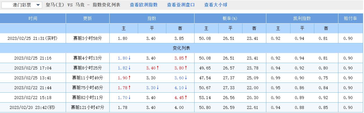 澳门六开奖结果2025开奖今晚034期 39-15-25-44-07-30T：19,澳门六开奖结果2025年今晚第034期揭晓，探索彩票背后的故事与期待