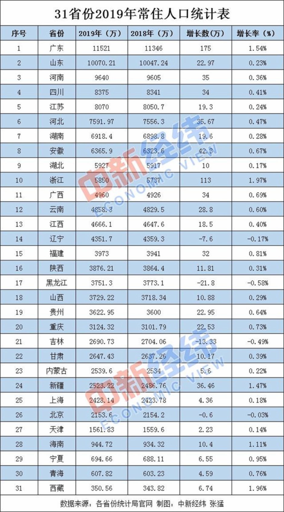 2025最新奥马资料004期 12-18-19-24-31-49T：40,探索未来奥秘，最新奥马资料解析与趋势预测