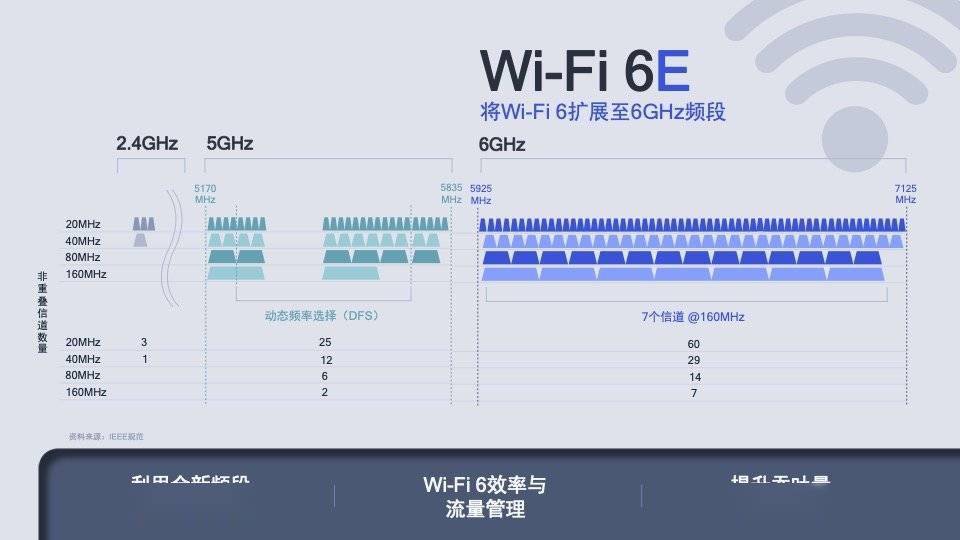 新澳精准资料026期 07-11-17-35-37-46D：23,新澳精准资料解读，探索026期数据之谜 07-11-17-35-37-46D，23