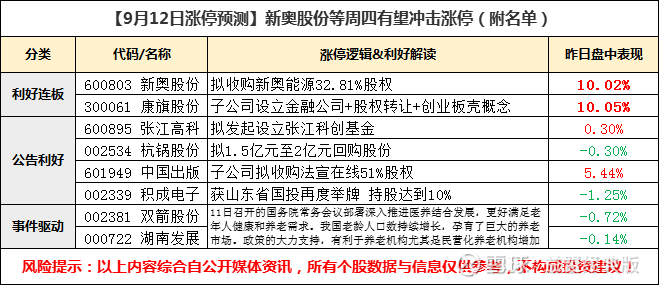 新奥免费料全年公开085期 24-30-36-38-46-49K：49,新奥免费料全年公开第085期，揭秘24-30-36-38-46-49K的神秘面纱与深度解析