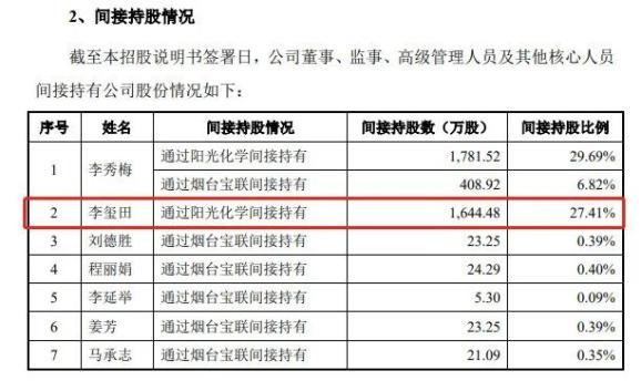 2024新奥全年资料免费公开070期 02-15-29-37-39-44L：31,探索未来之门，关于新奥集团2024全年资料免费公开的第70期揭秘与解析（02-15-29-37-39-44L，31）