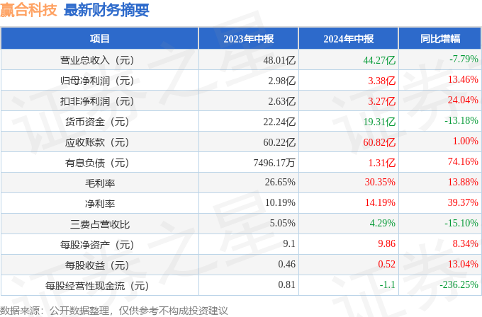 24年新澳免费资料095期 06-19-32-45-46-48T：19,探索新澳免费资料，揭开24年095期秘密与趋势预测（关键词，06-19-32-45-46-48）