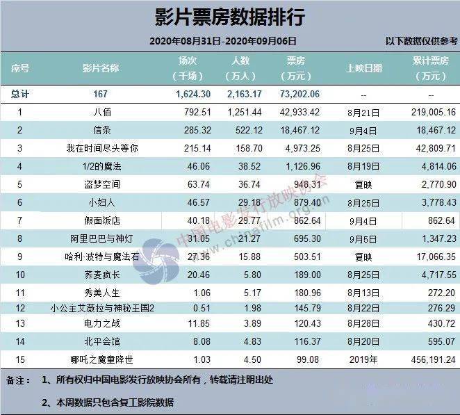 2025年3月1日 第48页