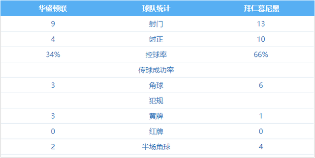 2025年3月1日 第47页