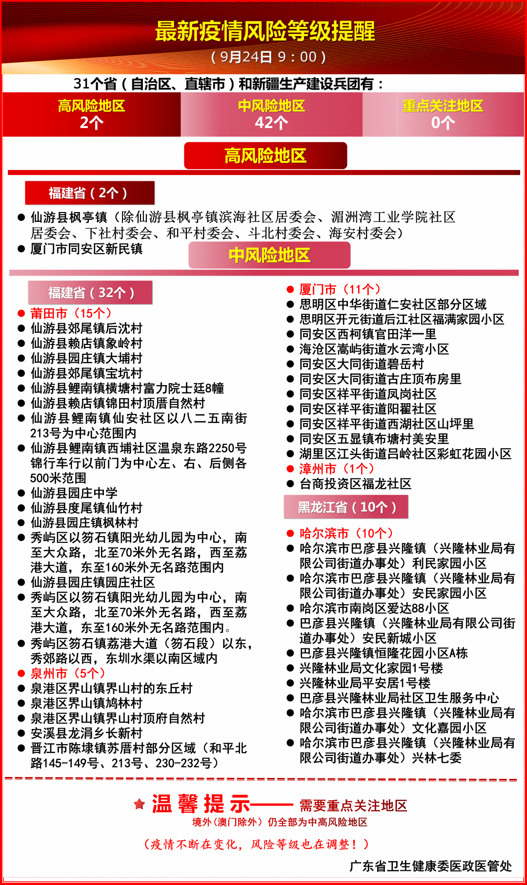 2025新澳资料大全600TK112期 23-24-25-29-32-42E：37,探索新澳资料大全，从TK112期看未来趋势与策略分析