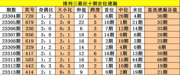 新澳好彩免费资料048期 08-15-24-31-37-41S：39,新澳好彩免费资料解析，探索第048期的秘密与策略（关键词，08-15-24-31-37-41 S，39）