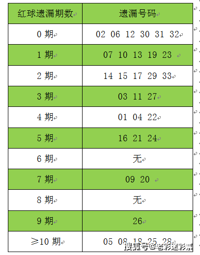 2025年3月1日 第44页