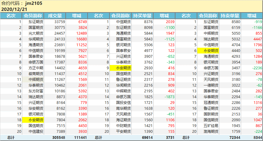 2025年3月1日 第38页