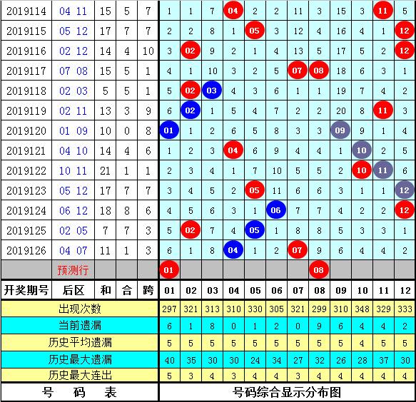 2025年管家婆的马资料015期 01-15-23-26-29-39R：11,探索未知领域，关于2025年管家婆的马资料015期的奥秘