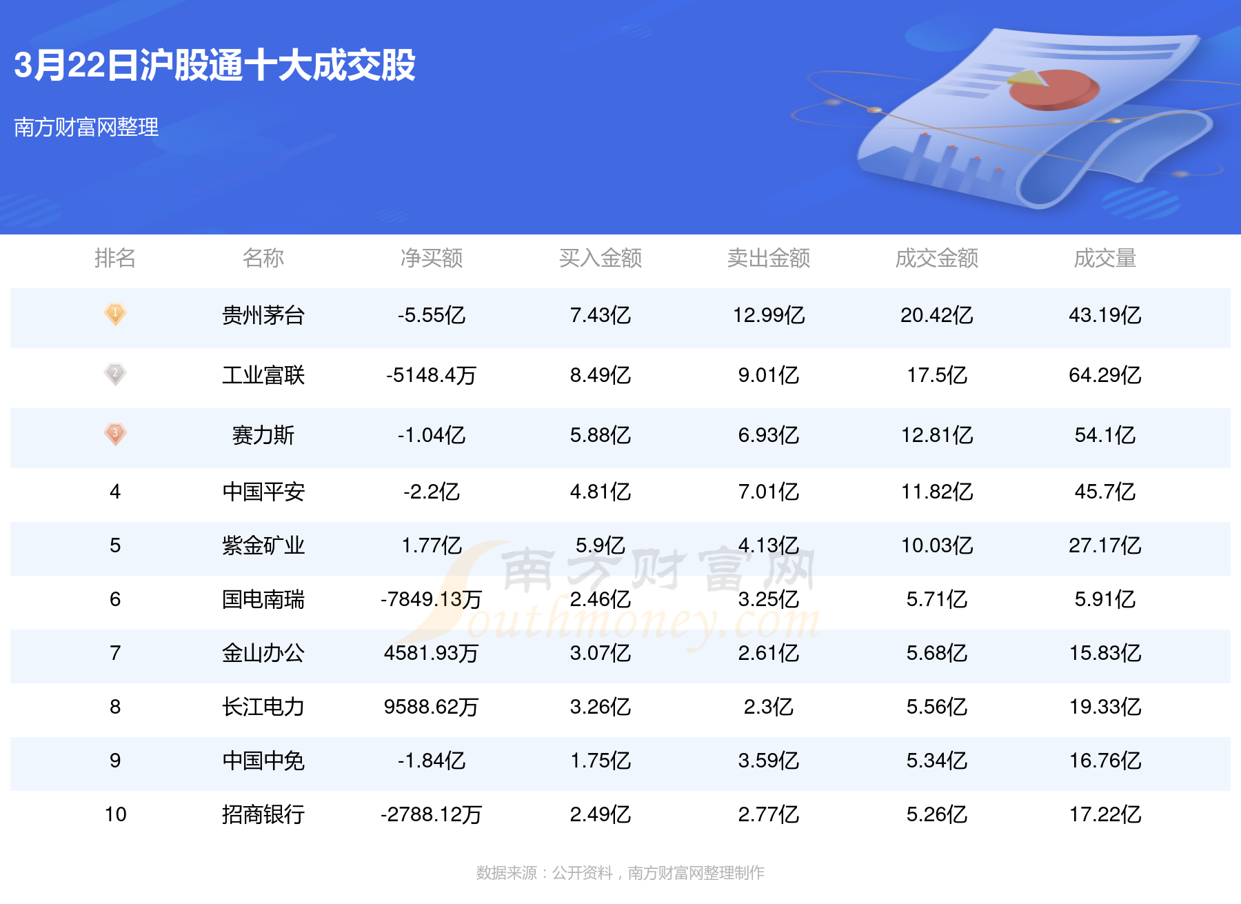 澳门六合大全003期 11-13-19-24-26-28U：02,澳门六合大全解析，003期数据揭秘与策略探讨