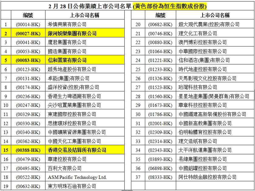 澳门4949开奖结果最快080期 03-06-28-34-36-48B：32,澳门4949开奖结果最新解析，第080期开奖结果详探与未来趋势预测