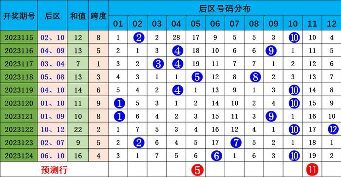 2025年3月1日 第33页