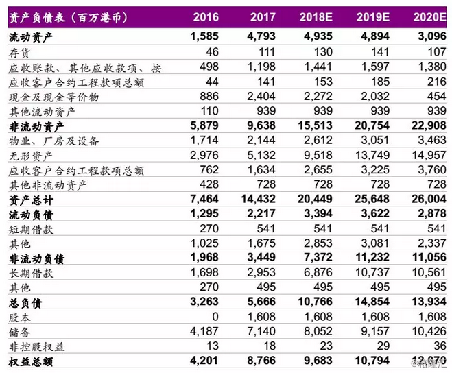 香港二四六开奖免费资料大全083期 09-16-18-19-38-42Z：42,香港二四六开奖免费资料大全，探索数字世界的奥秘与期待