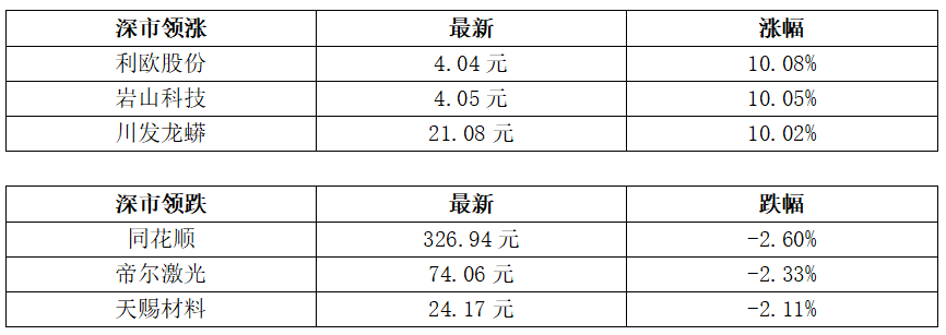 2025新澳门天天彩开奖记录008期 16-35-03-24-13-41T：02,探索新澳门天天彩开奖记录——第008期深度解析（关键词，新澳门天天彩开奖记录，第008期，开奖号码）