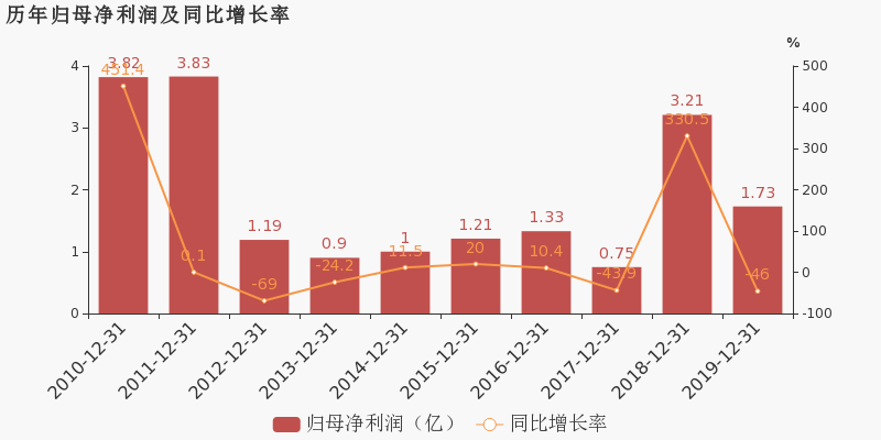 2025新澳最精准资料222期052期 25-39-14-46-07-12T：23,探索未来，解读新澳精准资料222期与未来趋势