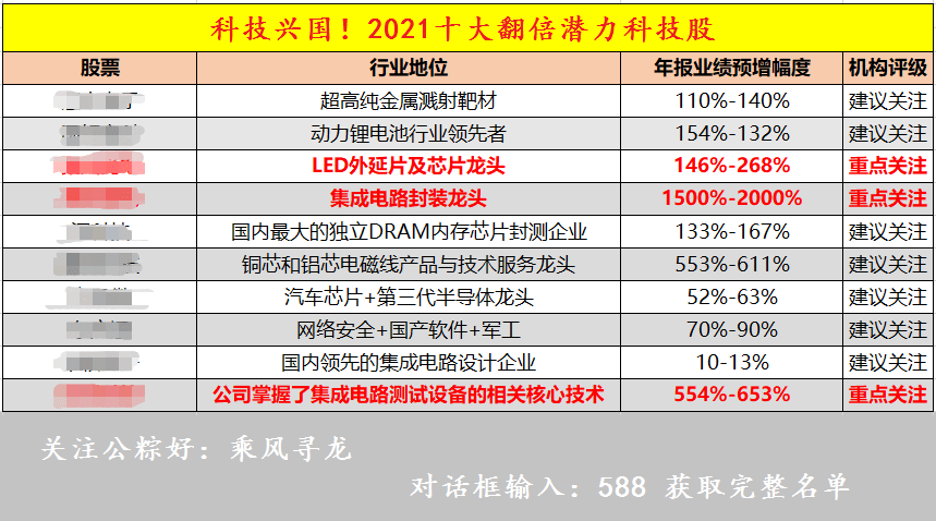 新澳门内部一码最精准公开058期 44-18-38-26-08-31T：11,新澳门内部一码最精准公开第058期解析与预测——揭秘数字背后的秘密