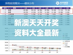 新澳天天开奖资料065期 16-03-36-29-26-08T：42,新澳天天开奖资料详解，第065期开奖结果及后续展望