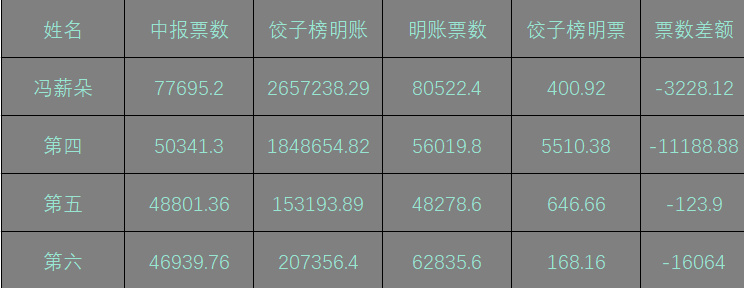 777788888王中王最新074期 46-38-29-41-14-01T：22,探索未知领域，揭秘数字组合背后的秘密——以777788888王中王最新074期 46-38-29-41-14-01T，22为中心