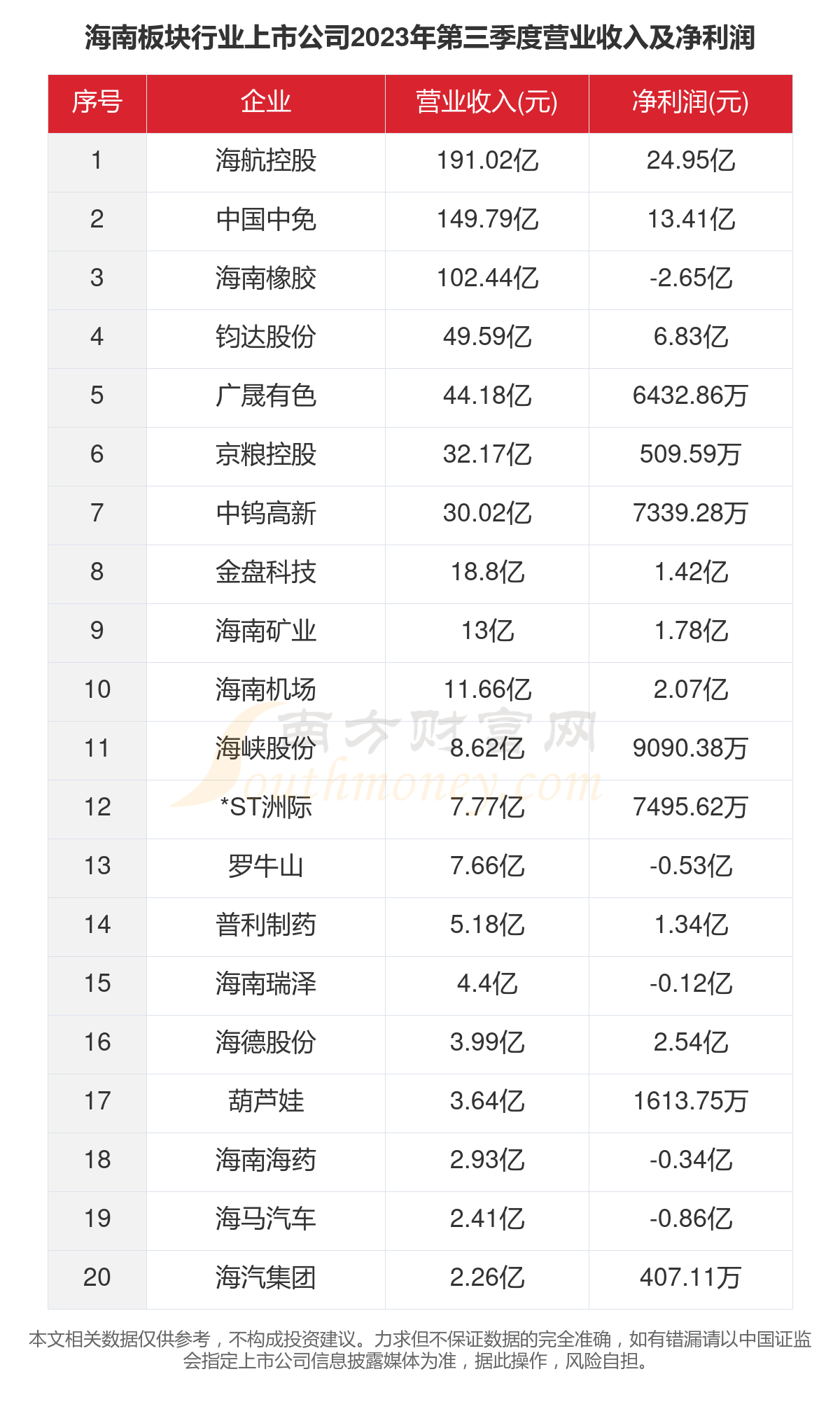 香港一码一肖100准吗087期 48-29-41-22-10-14T：28,香港一码一肖100%准确预测，探寻幸运之码的奥秘（第087期分析）