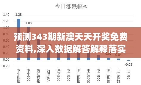 新澳天天彩免费资料100期 06-10-21-24-43-47V：20,新澳天天彩免费资料解析与探索，第100期深度剖析（关键词，06-10-21-24-43-47V，20）