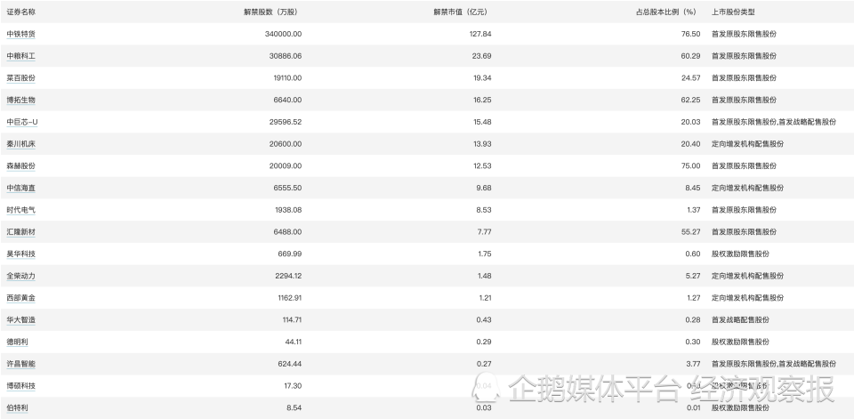 一码包中9点20公开046期 12-19-26-30-31-44A：06,一码包中揭秘，046期开奖时刻9点20分的数字奥秘