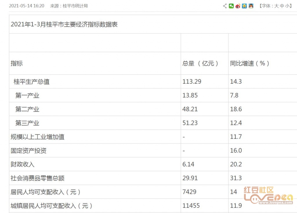 新澳资料免费资料大全一064期 17-19-25-29-31-45Z：13,新澳资料免费资料大全一064期，深度探索与预测分析